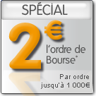 Direct PREMIUM