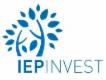 Cours Iep Invest nv