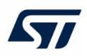 Logo STMicroelectronics N.V.