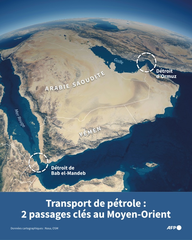 Transport de pétrole : 2 passages clés au Moyen-Orient