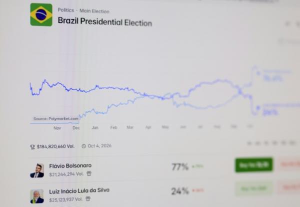 Le site web de la plateforme de prédictions Polymarket sur un écran d’ordinateur montrant les tendances des deux candidats à la présidentielle Flavio Bolsonaro et le président sortant Luis Inacio Lula da Silva, le 16 octobre 2026 à Rio de Janeiro, au Brésil