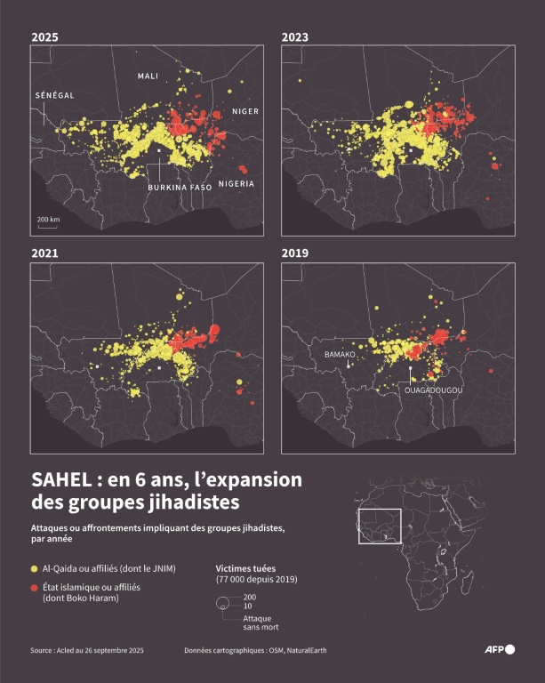 Sahel : en six ans, l'expansion des groupes djihadistes