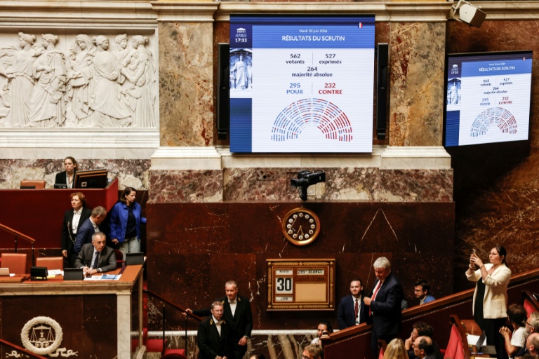 Un écran géant affiche le résultat du vote sur le nouveau projet de loi relatif à la fin de vie à l'Assemblée nationale, le 30 juin 2026 à Paris