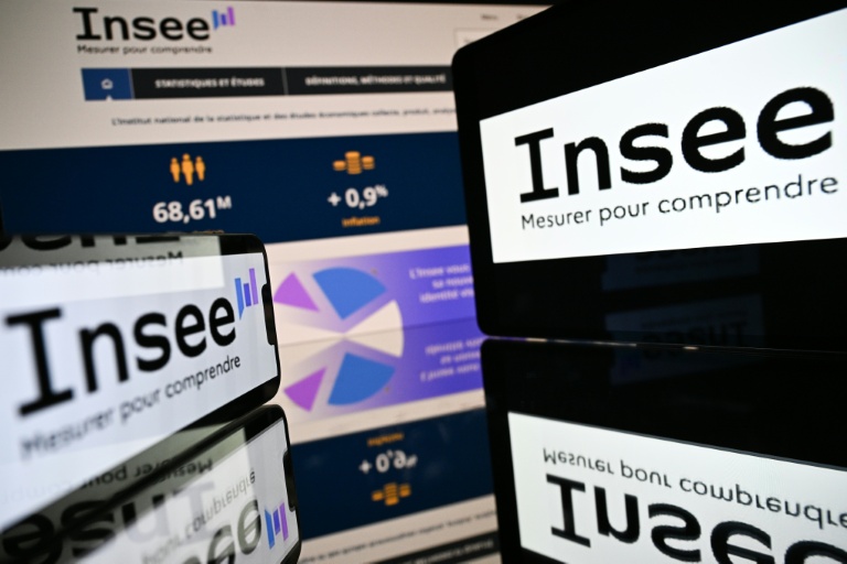 L'inflation en avril est supérieure à la prévision de l'Insee pour mai (2,1%)