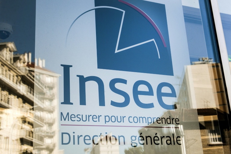 L'Institut national de la statistique (Insee) dévoile jeudi le niveau de croissance atteint au troisième trimestre par l'économie française, relativement résiliente malgré la forte incertitude politique et la hausse des droits de douane américains