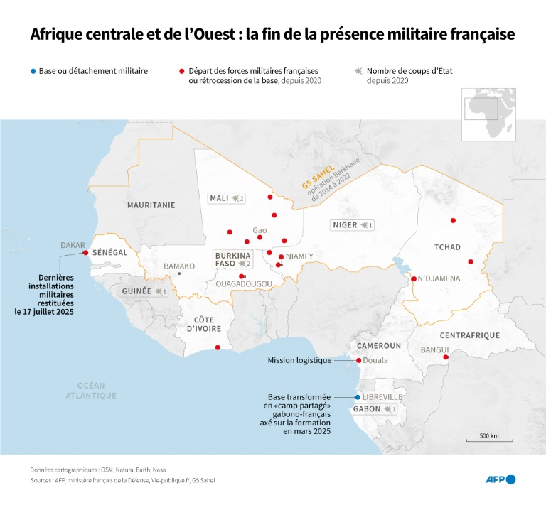 Afrique centrale et de l'Ouest : la fin de la présence militaire française