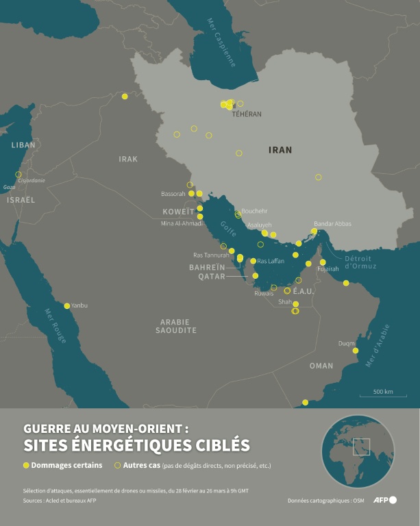 Guerre au Moyen-Orient : sites énergétiques ciblés