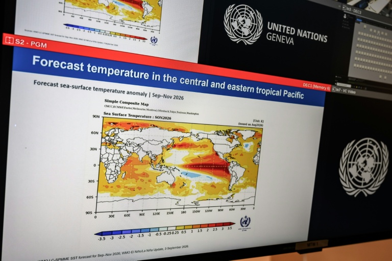 Un graphique montrant l'évoluation du phénomène El Nino, lors d'une conférence de presse de l'Organisation météorologique mondiale à Genève, le 3 septembre 2026