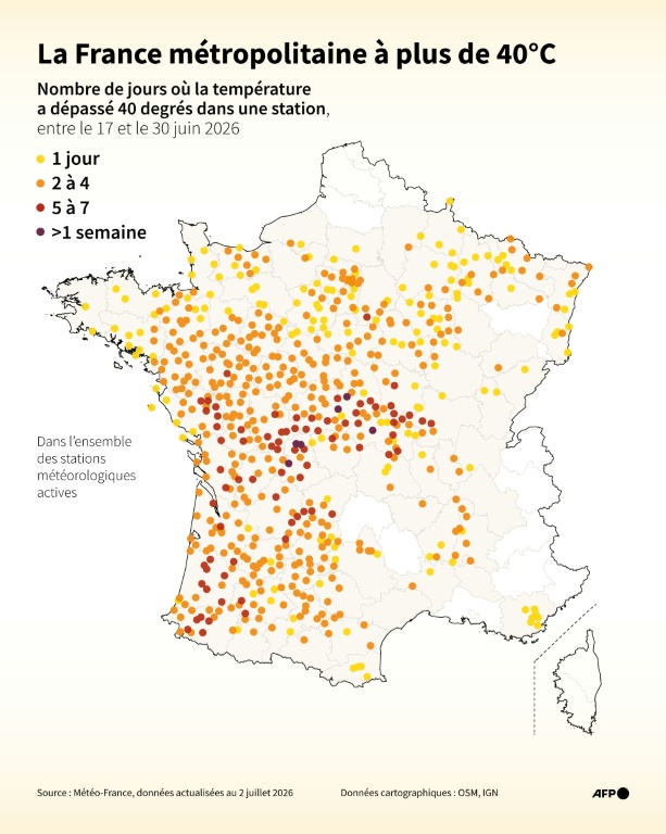 La France métropolitaine à plus de 40°C