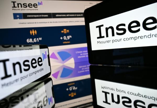 Le Produit intérieur brut (PIB) de la France est resté stable au premier trimestre 2026, selon l'Insee