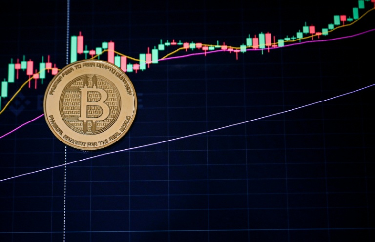 Le bitcoin a atteint un nouveau plus haut dimanche, dépassant le seuil des 125.000 dollars, alors que la paralysie budgétaire se poursuit aux Etats-Unis
