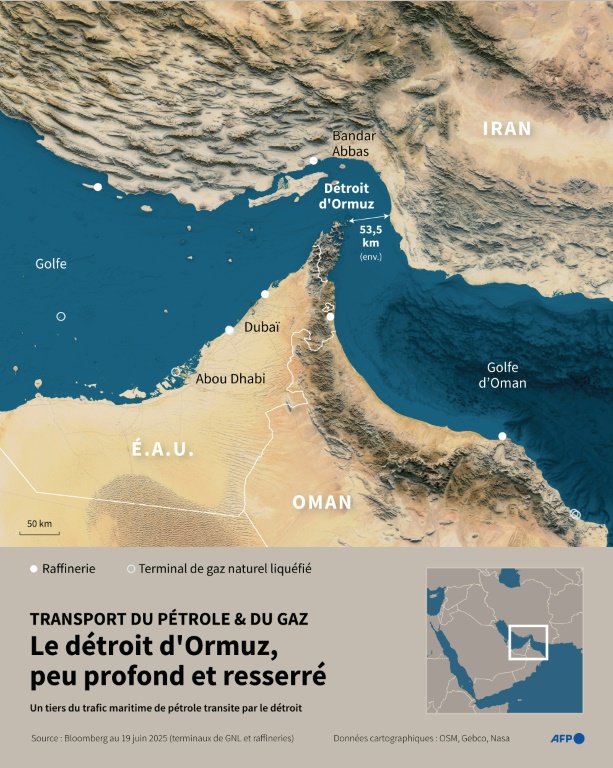 Le détroit d'Ormuz, peu profond et resserré