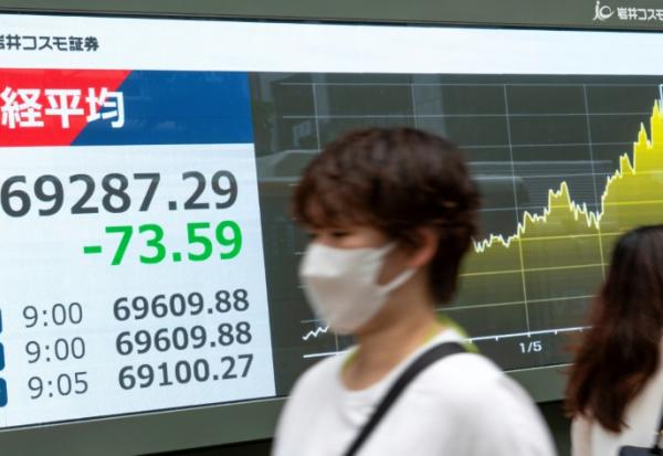 Un passant devant un panneau d'affichage électronique indiquant l'indice Nikkei à la Bourse de Tokyo, dans une rue de Tokyo, le 29 juin 2026.