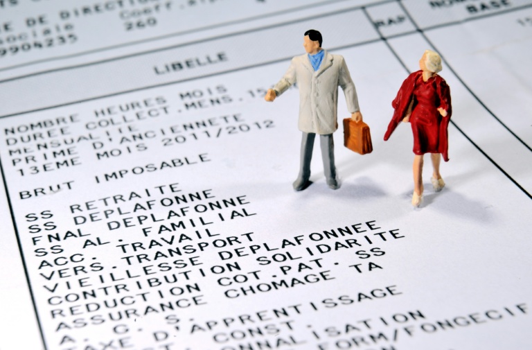 L'écart de rémunération médiane annuelle brute (fixe + variable) entre les femmes et les hommes cadres a de 2.000 euros entre 2024 et 2025, atteignant 16%