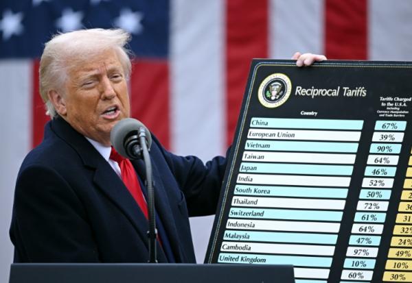 Donald Trump arborant son tableau avec les droits de douane ciblant chaque territoire ou entité, dans la Roseraie de la Maison Blanche à Washington D.C., le 2 avril 2025
