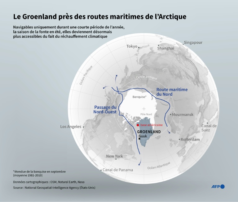 Le Groenland près des routes maritimes de l'Arctique