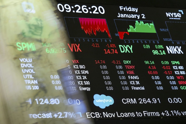 Un écran à la Bourse de New York, le 2 janvier 2026