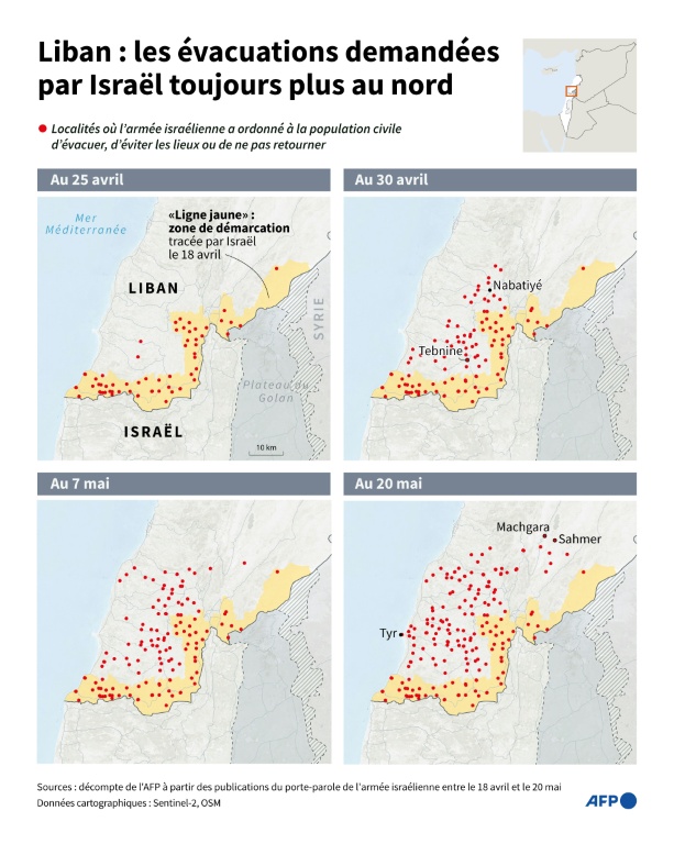Liban : les évacuations demandées par Israël toujours plus au nord
