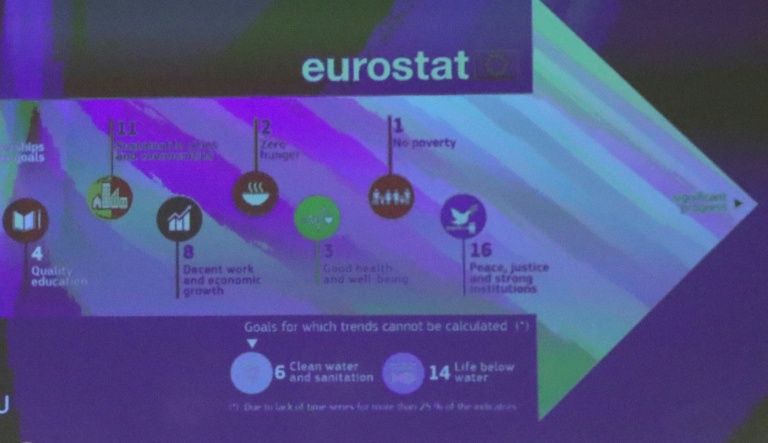 La croissance révisée à la hausse à 0,3% au 3e trimestre, sur la zone Euro, selon Eurostat