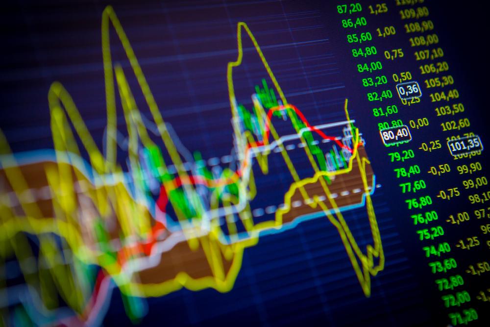 Fort rebond du CAC 40 en clôture, mais nettement sous son plus haut du jour
