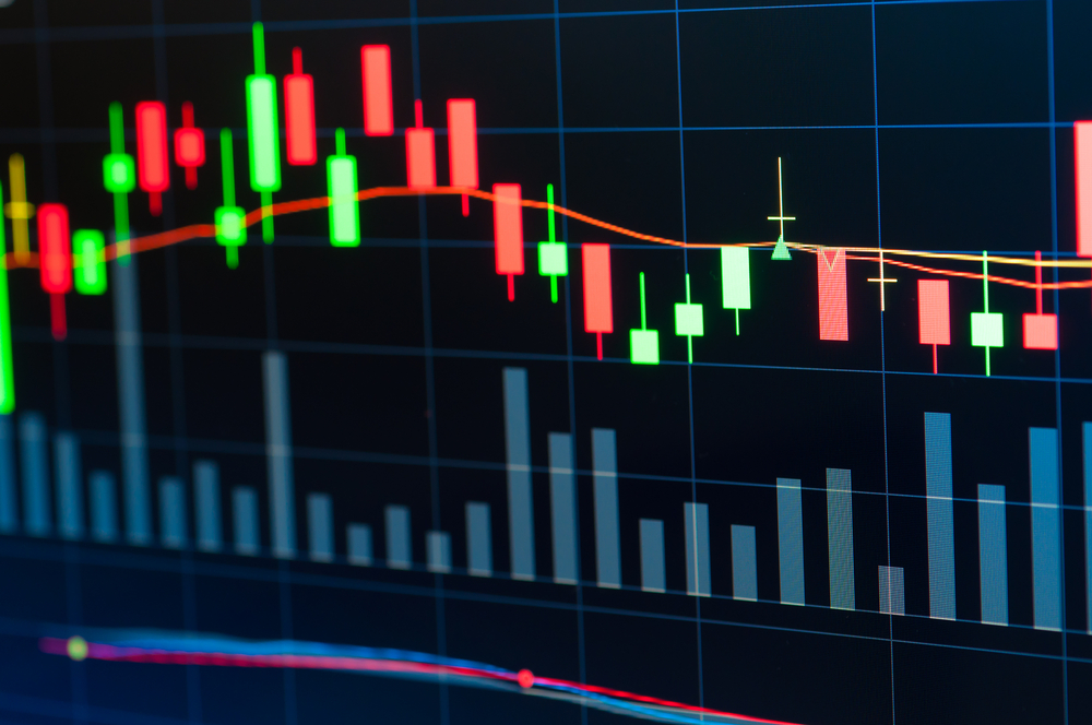 Wall Street sans conviction avant Powell