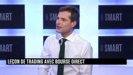 Leçon de trading : Comment investir sur le CAC 40 ?