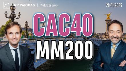 CAC40 : MM200 en soutien - 100 % Marchés - 21/11/2025 - M
