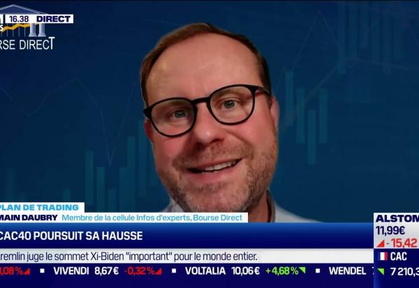 L'Indice CAC40 est à la traîne
