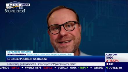 L'Indice CAC40 est à la traîne