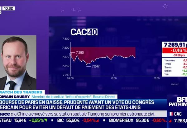 Pas de pression baissière