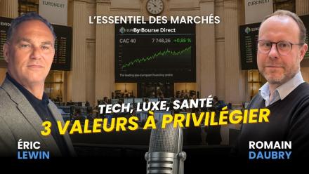 Tech, Luxe, Santé : 3 valeurs à privilégier face à la volatilité