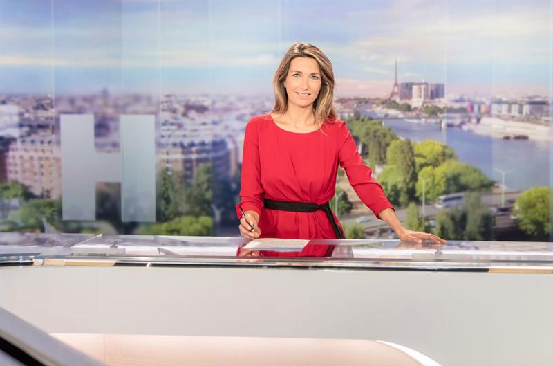 Bouygues : la dépréciation de sa participation dans TF1 va peser sur le résultat net