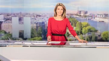 Bouygues : la dépréciation de sa participation dans TF1 va peser sur le résultat net