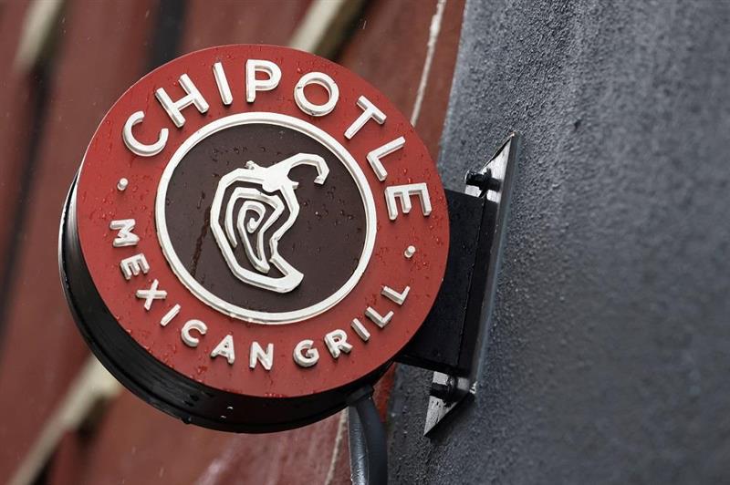 Chipotle Mexican Grill au sommet à Wall Street