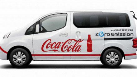 Coca-Cola : ça pétille !