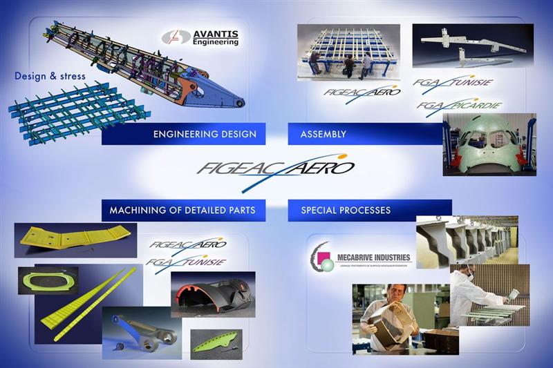 Figeac Aéro : consolide après les annonces