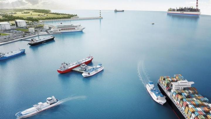 GTT : reçoit une commande du chantier naval Jiangnan