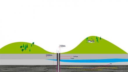 La Française de l'Énergie : une convention avec l'État français qui renforce la visibilité financière des prochaines années