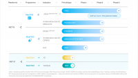 MaaT Pharma : important rendez-vous prévu en octobre avec la FDA