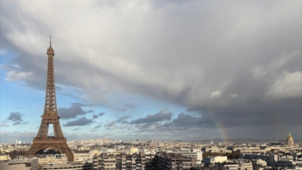 Ouverture Paris : début de semaine prudent