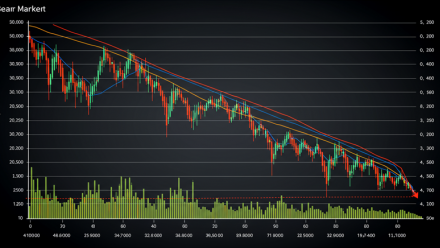 Ouverture Paris : le CAC40 en baisse sous les 8.100 points