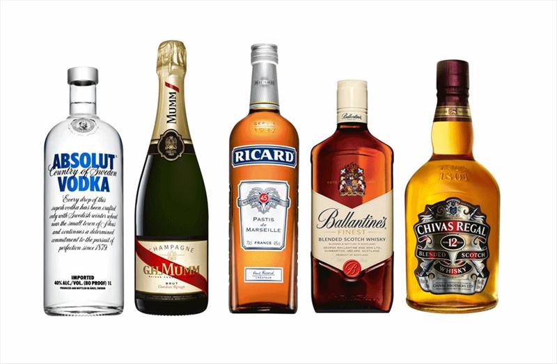 Pernod Ricard : le ROC annuel en croissance de 11%
