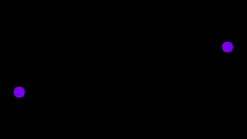 Sanofi finalise l'acquisition de Dynavax