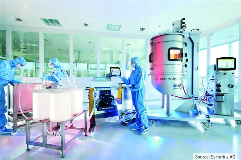 Sartorius Stedim Biotech : publication saluée !