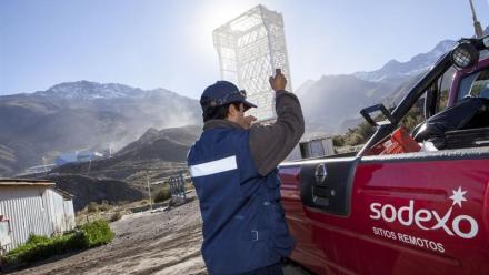 Sodexo : le titre recule encore