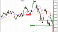 Safran : Une zone support en renfort (KM40V)