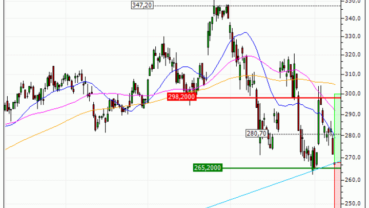 Safran : Une zone support en renfort (KM40V)