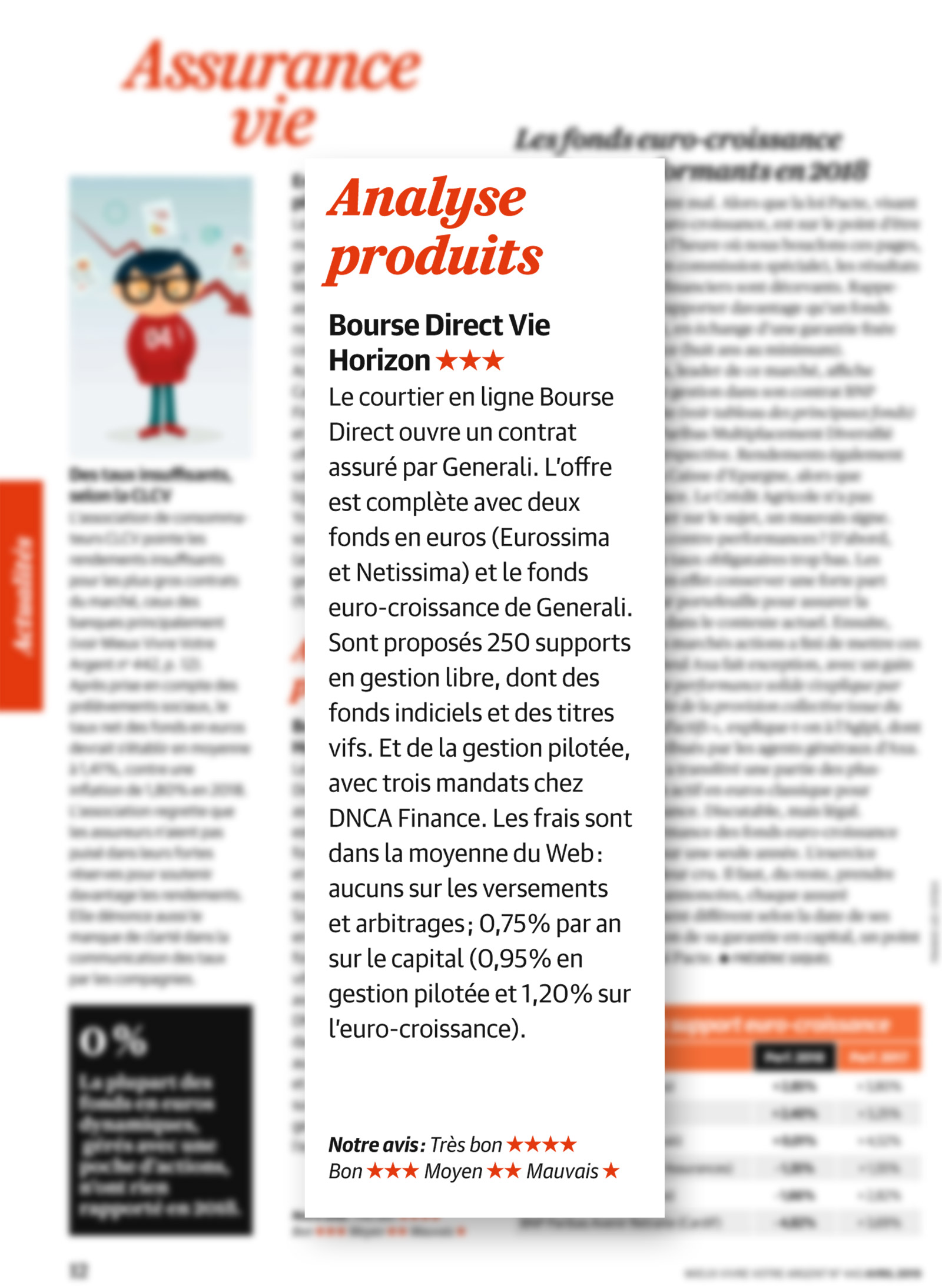 Qui Sommes Nous Bourse Direct